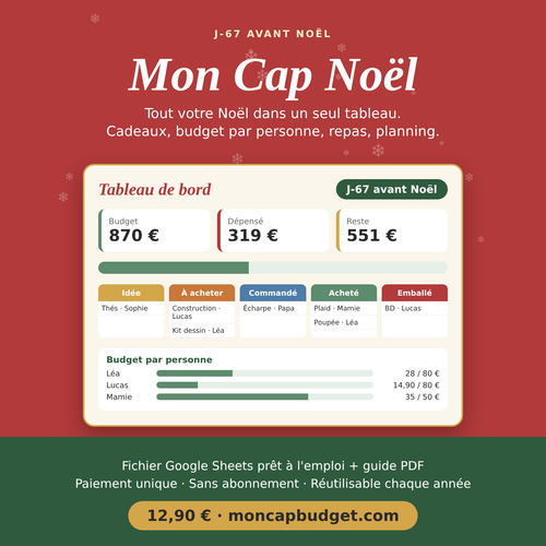 MON CAP NOËL – tableau de bord du budget de Noël sur Google Sheets