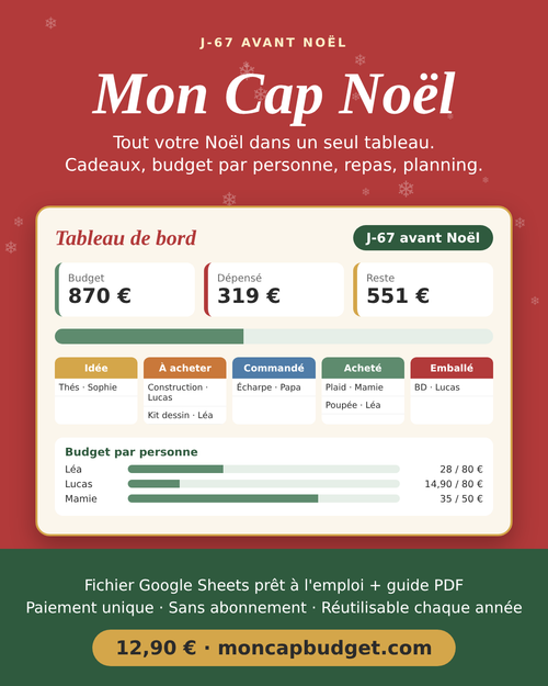 MON CAP NOËL – Le budget de Noël sur Google Sheets