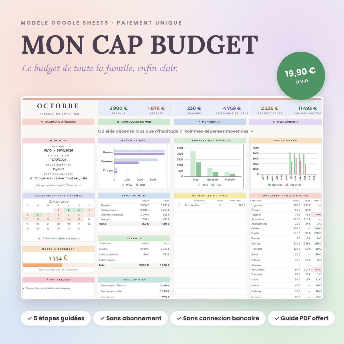 MON CAP BUDGET – tableau de bord du budget familial sur Google Sheets