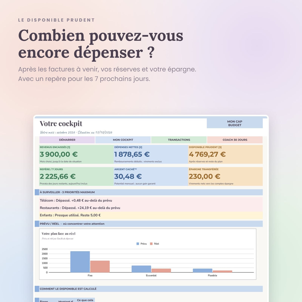 Le disponible prudent dans le cockpit